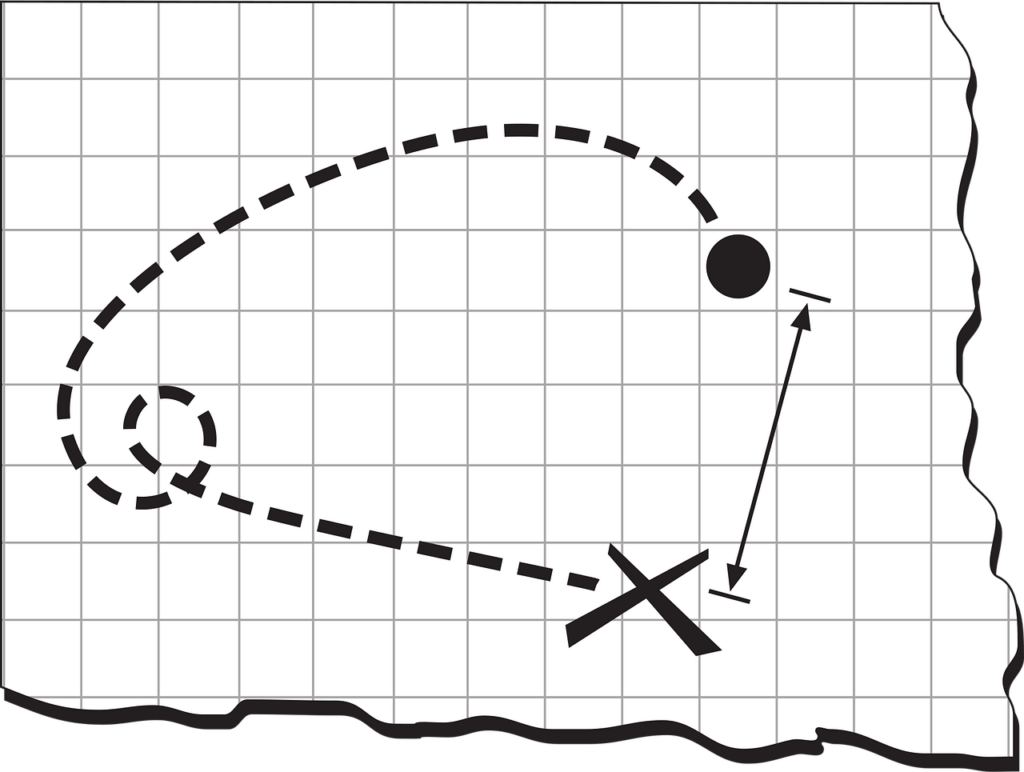 Graph paper and a long line from point a to point b